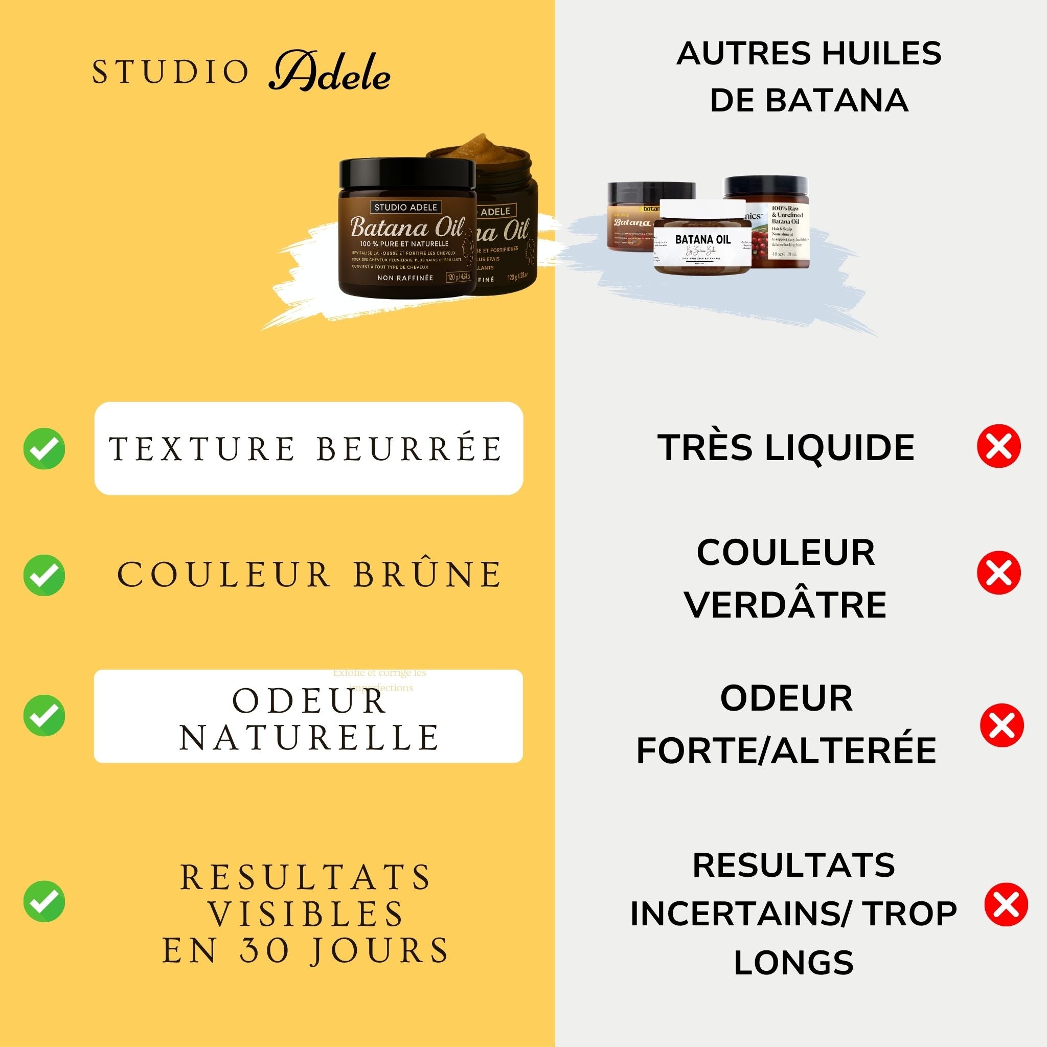Huile De Batana Pure
