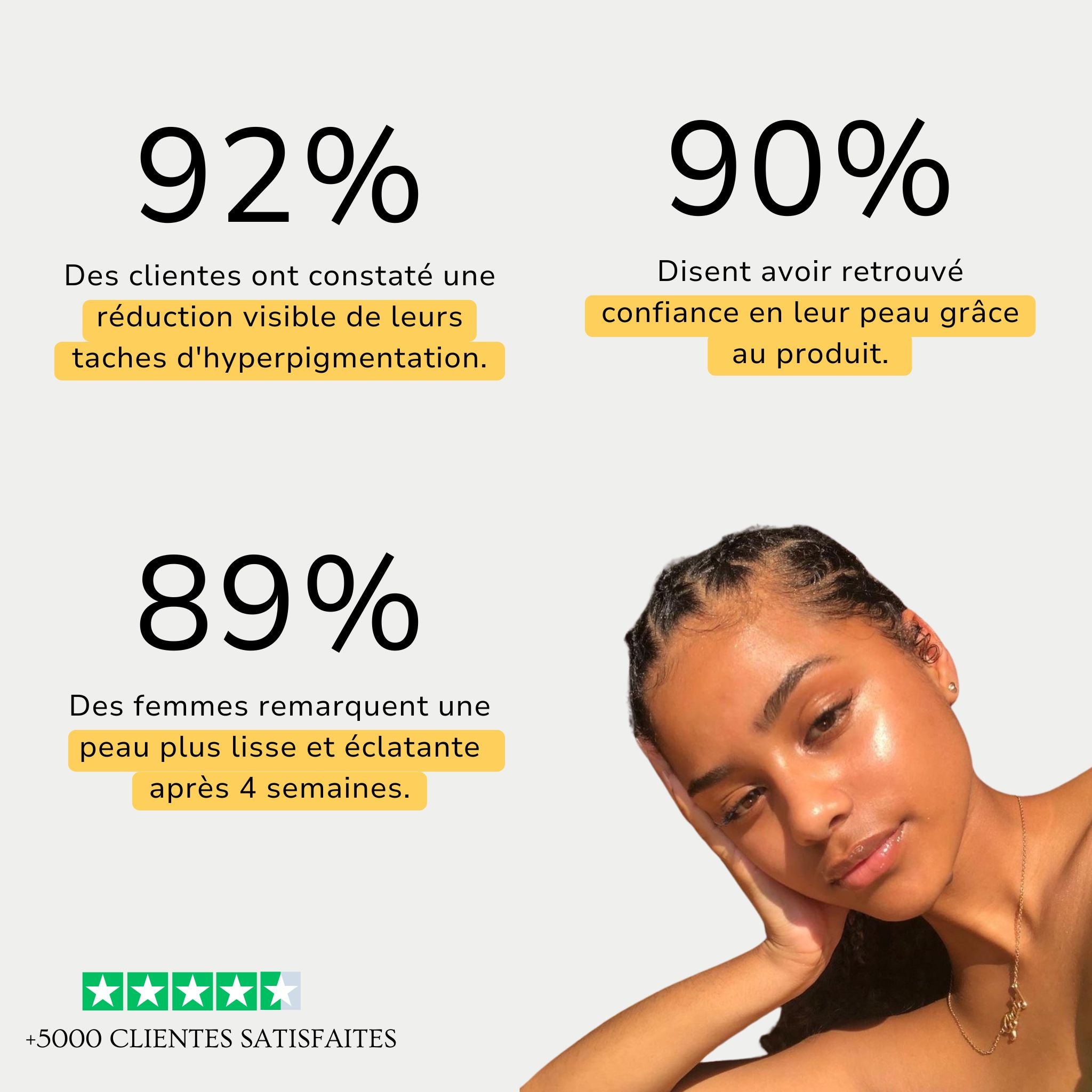 Pads Nettoyant Au Curcuma